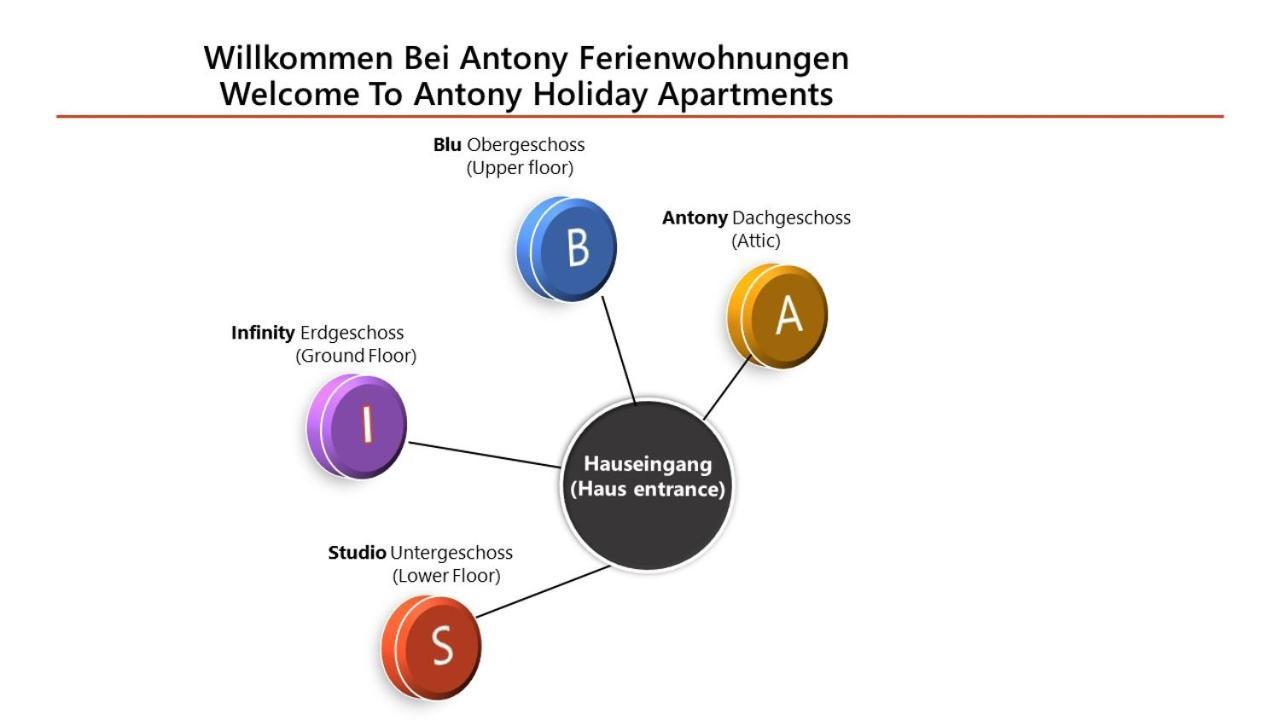 Antony Home Ferienwohnung Ostrach Extérieur photo